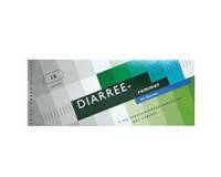 Loperamide 2mg